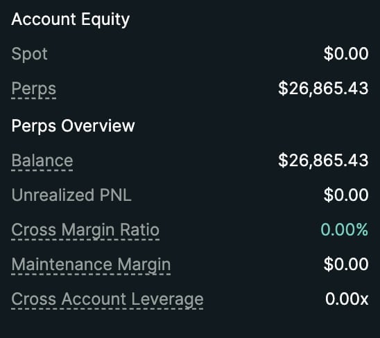 Account Equity dashboard showing Spot balance of $0.00, Perps balance of $26,865.43, with zero unrealized P&L and cross margin ratio