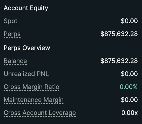 Account Equity dashboard showing spot balance of $0.00, perps balance of $875,632.28, and unrealized PNL of $0.00