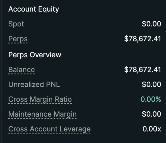 Account Equity dashboard showing spot $0.00, Perps $78,672.41 balance, $0.00 unrealized PNL, 0.00% cross margin ratio, and 0.00x leverage