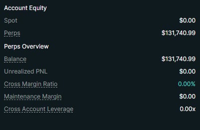 Account Equity summary showing Spot at $0.00, Perps at $131,740.99, Balance, Unrealized PNL, Cross Margin Ratio, Maintenance Margin, and Cross Account Leverage details