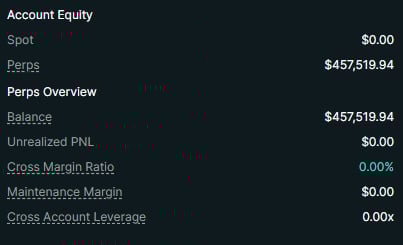 Account Equity overview showing Spot balance at $0.00, Perps balance at $457,519.94, and margin ratios of 0.00x