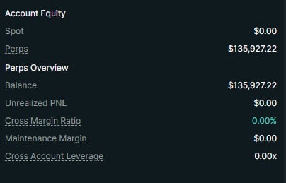 Account Equity summary showing Spot at $0.00, Perps at $135,927.22, Balance at $135,927.22, with margin ratios and maintenance details