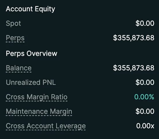 Account Equity dashboard showing spot balance of $0.00, perps balance of $355,873.68, unrealized PNL of $0.00, and leverage metrics at 0.00x