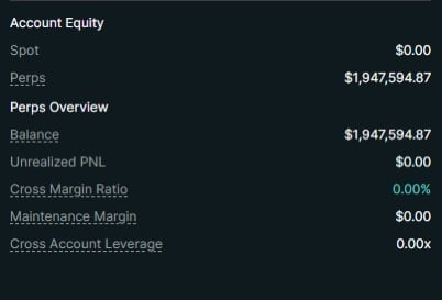 Trading account equity summary showing Spot $0.00, Perps $1,947,594.87, and various margin metrics