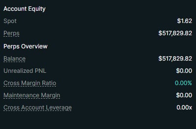 Account Equity dashboard showing spot price of $1.62, perps balance of $517,829.82, and trading metrics including unrealized PNL and margin ratios