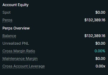 Account Equity dashboard showing spot value of $0.00, perps balance of $132,389.16, and other trading metrics