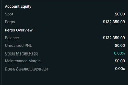 Account Equity dashboard showing trading metrics including spot balance at $0.00, perps balance at $132,359.99, and cross margin ratio of 0.00x