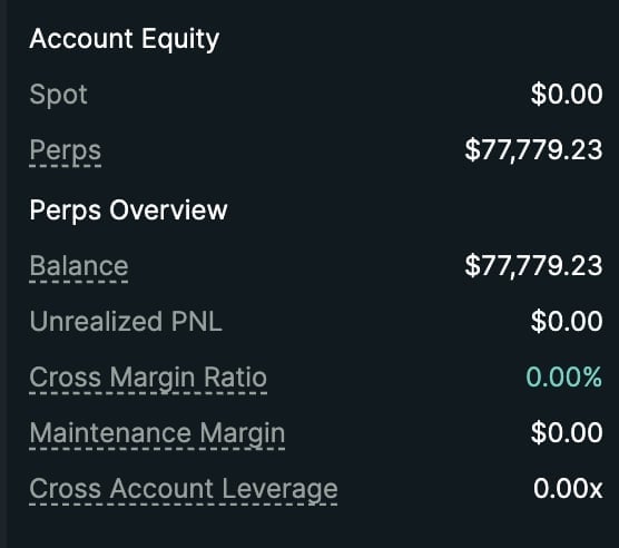 Account Equity display showing Spot $0.00, Perps $77,779.23, Balance $77,779.23, and various trading metrics all at zero