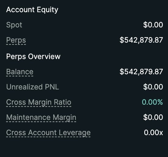 Account Equity summary showing spot value of $0.00, perps balance of $542,879.87, and zero unrealized PNL with 0.00% cross margin ratio